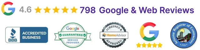 4.6 Stars · 798 Google Reviews · BBB Accredited · Google Guaranteed · HomeAdvisor Screened